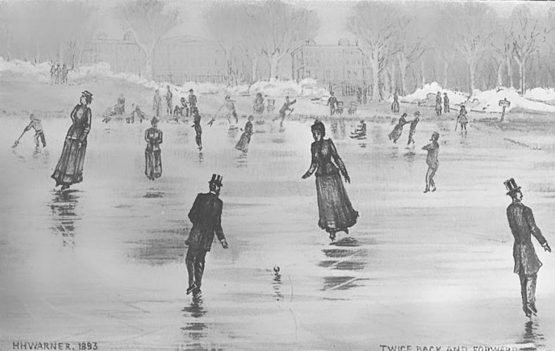 Evolution of Figure Skating