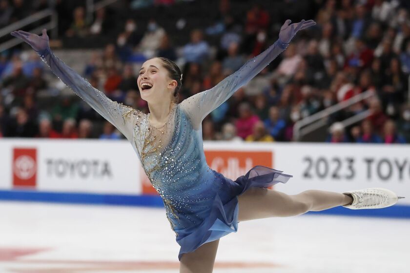 Psychology of Figure Skating