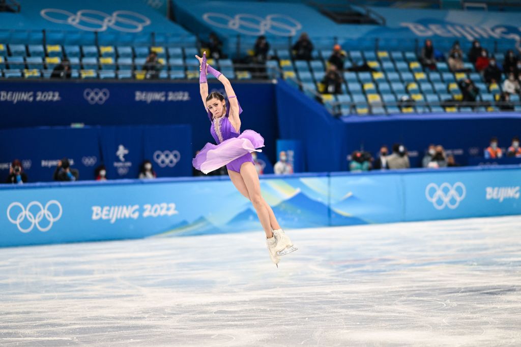 Figure Skating Jumps